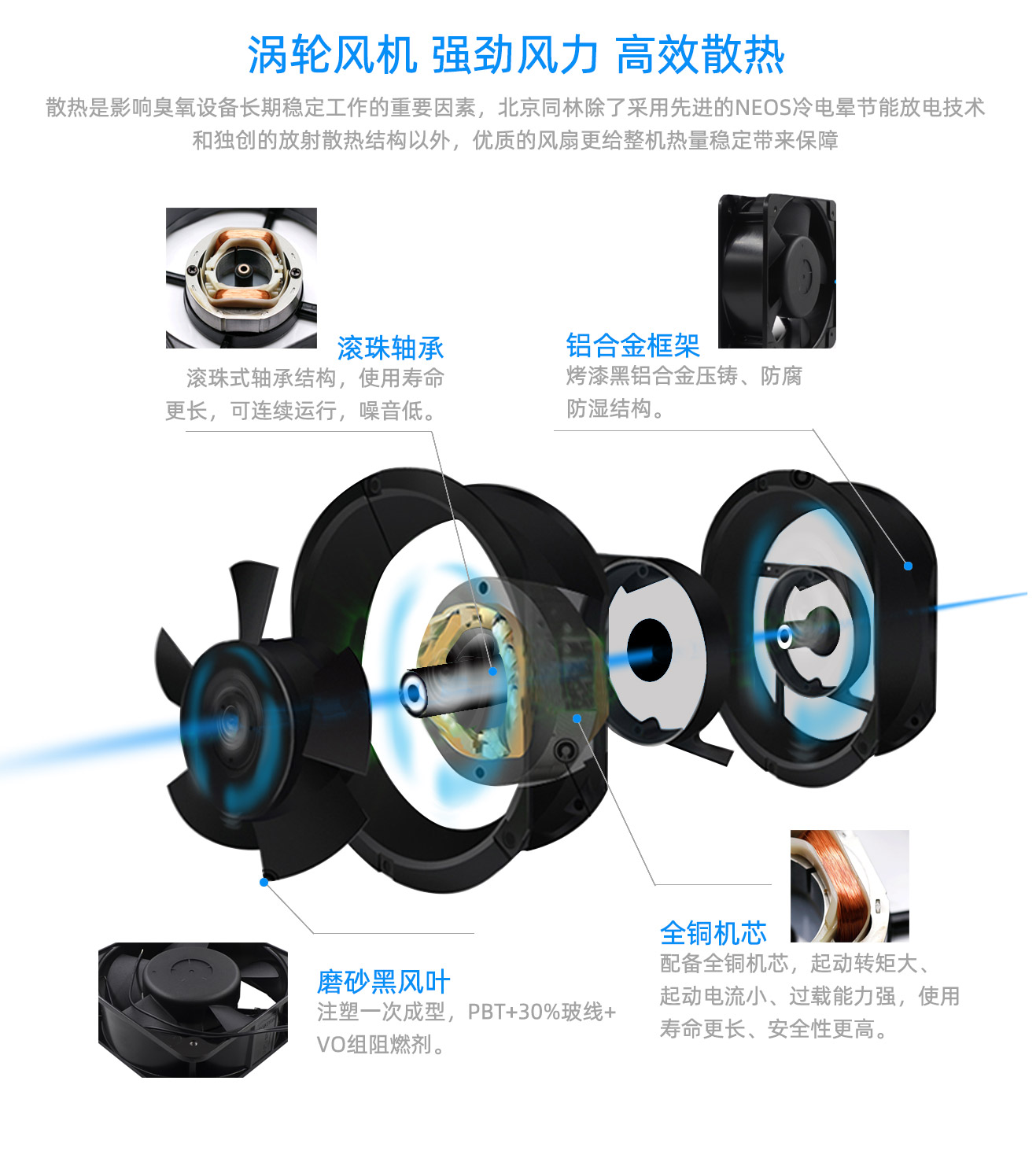 學(xué)校，酒店移動(dòng)式臭氧消毒機(jī)(圖9)